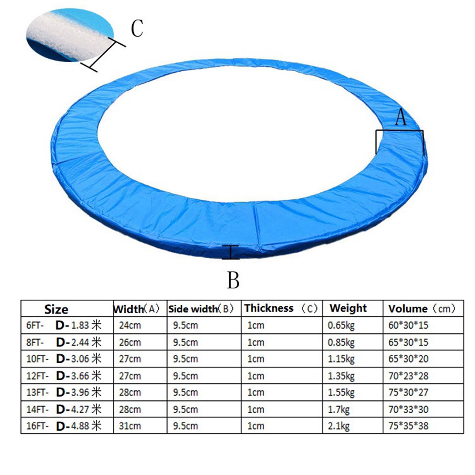 Trampoline Pad Edge Cover Tear - огляд і ціна Kids Outdoor Trampoline