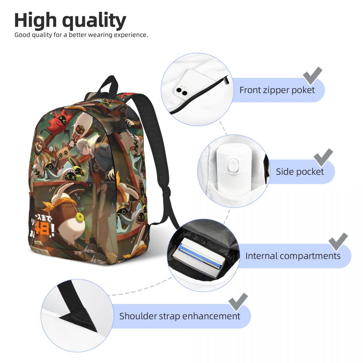 Zenless Zone Zero Backpack for - огляд і ціна Kids Outdoor Zone