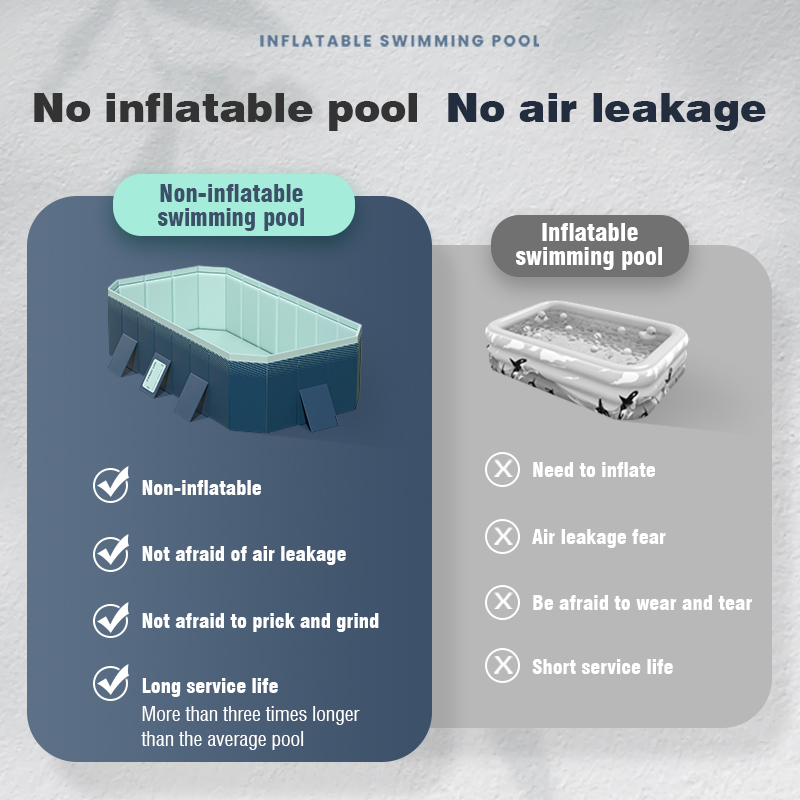 Large Inflatable Swimming Pool - огляд і ціна Kids Outdoor Wear